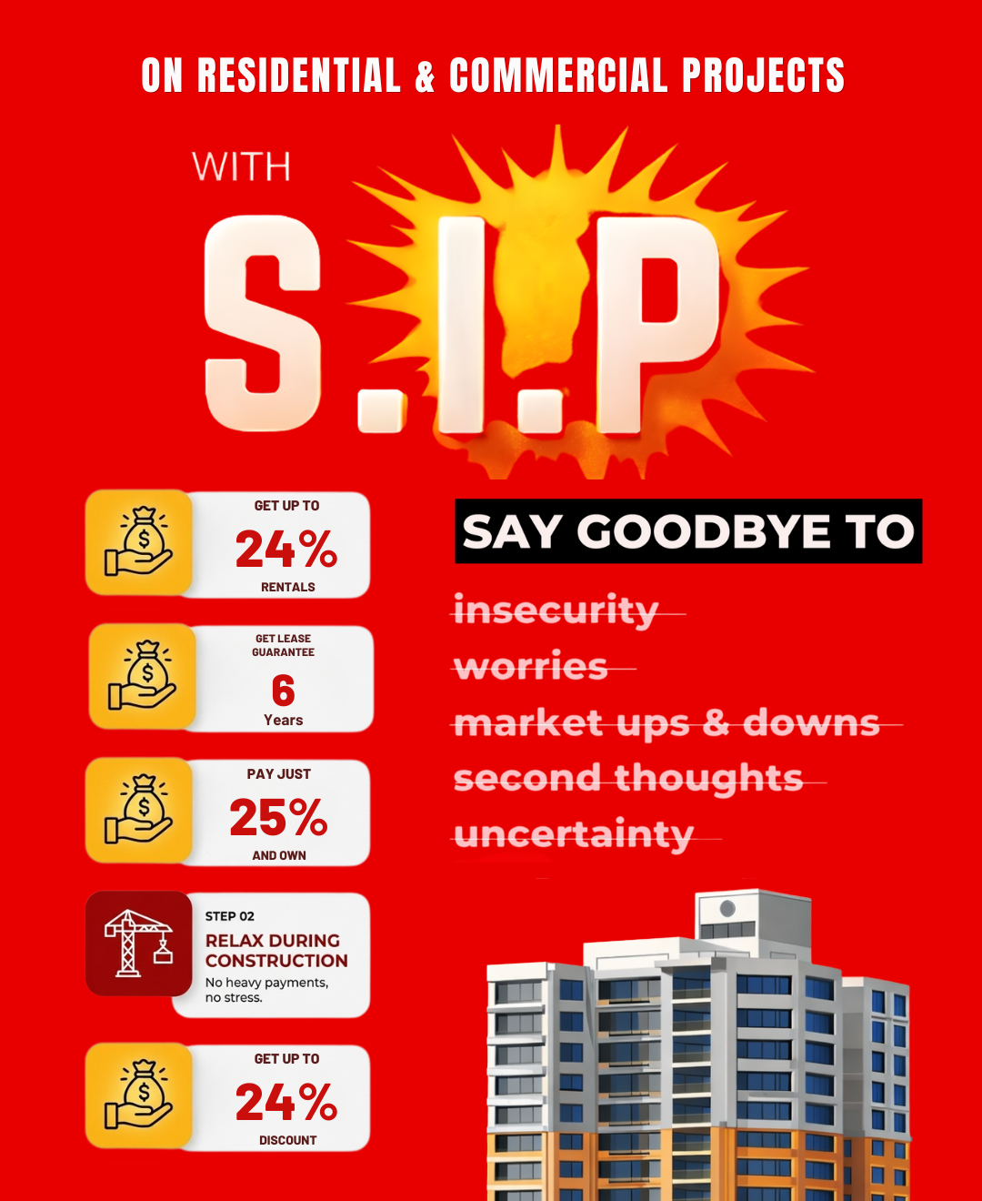 SIP Investment Plan