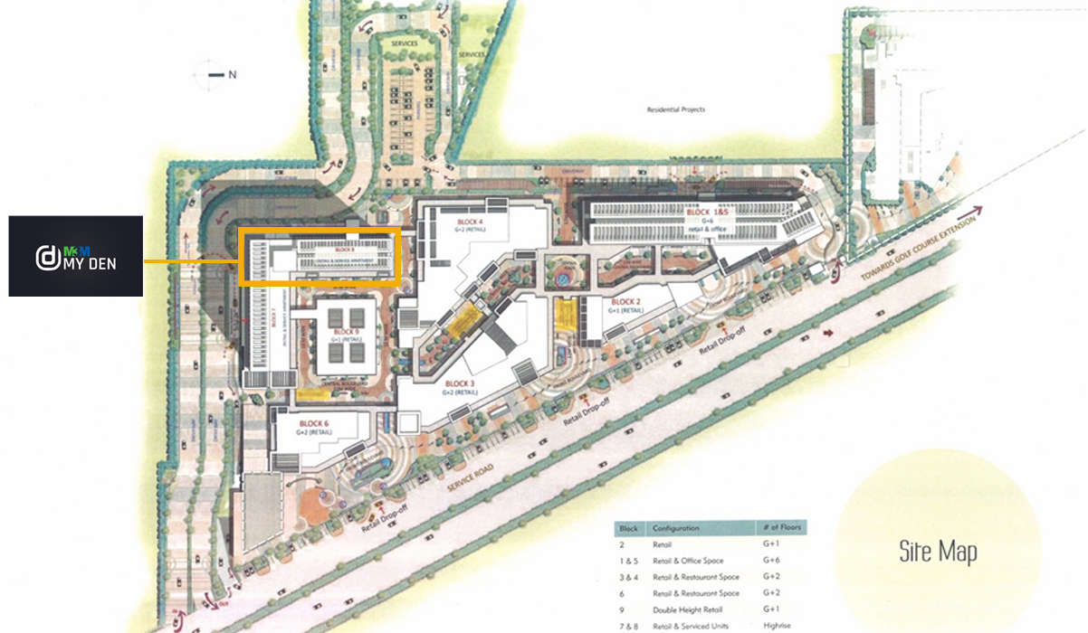 M3M 65th Avenue Master Plan